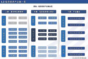 本周恢复场上训练！本-西蒙斯：对抗背伤很艰难 我尽力专注于康复